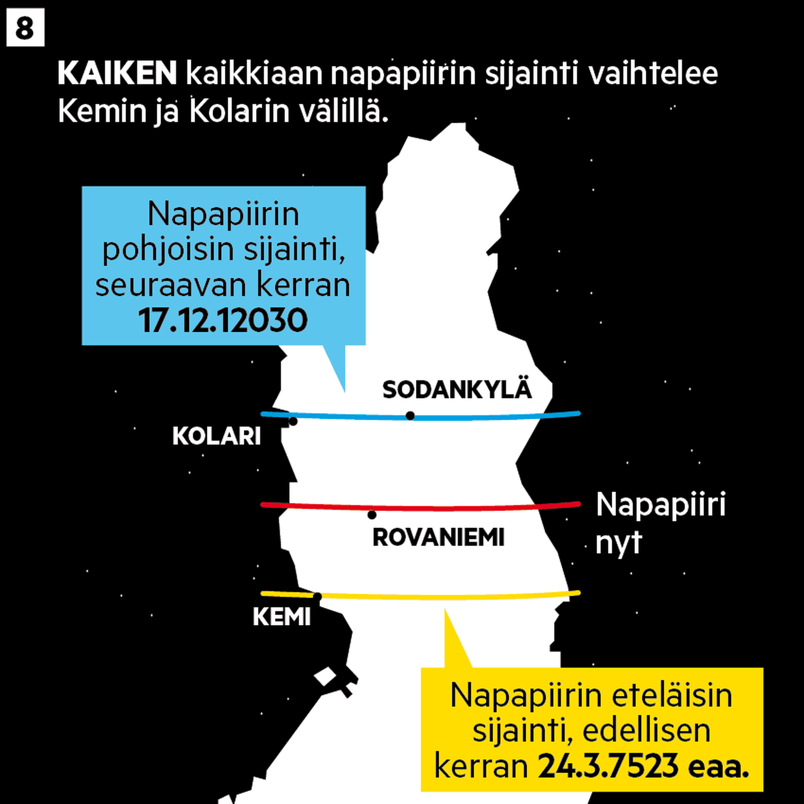 suomen kartta napapiiri Terveiset Napapiirilta Tasta Se Oikeasti Kulkee Vaikka Rovaniemella On Heitelty Sita Milloin Minnekin Lapinkansa Fi suomen kartta napapiiri