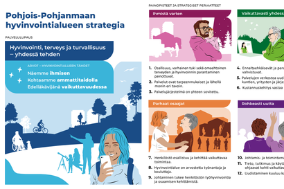 Pohjois-Pohjanmaan hyvinvointialuestrategia lupaa hyvinvointia, terveyttä ja turvallisuutta: "Tukea, apua ja turvaa saa, kun sitä tarvitsee"