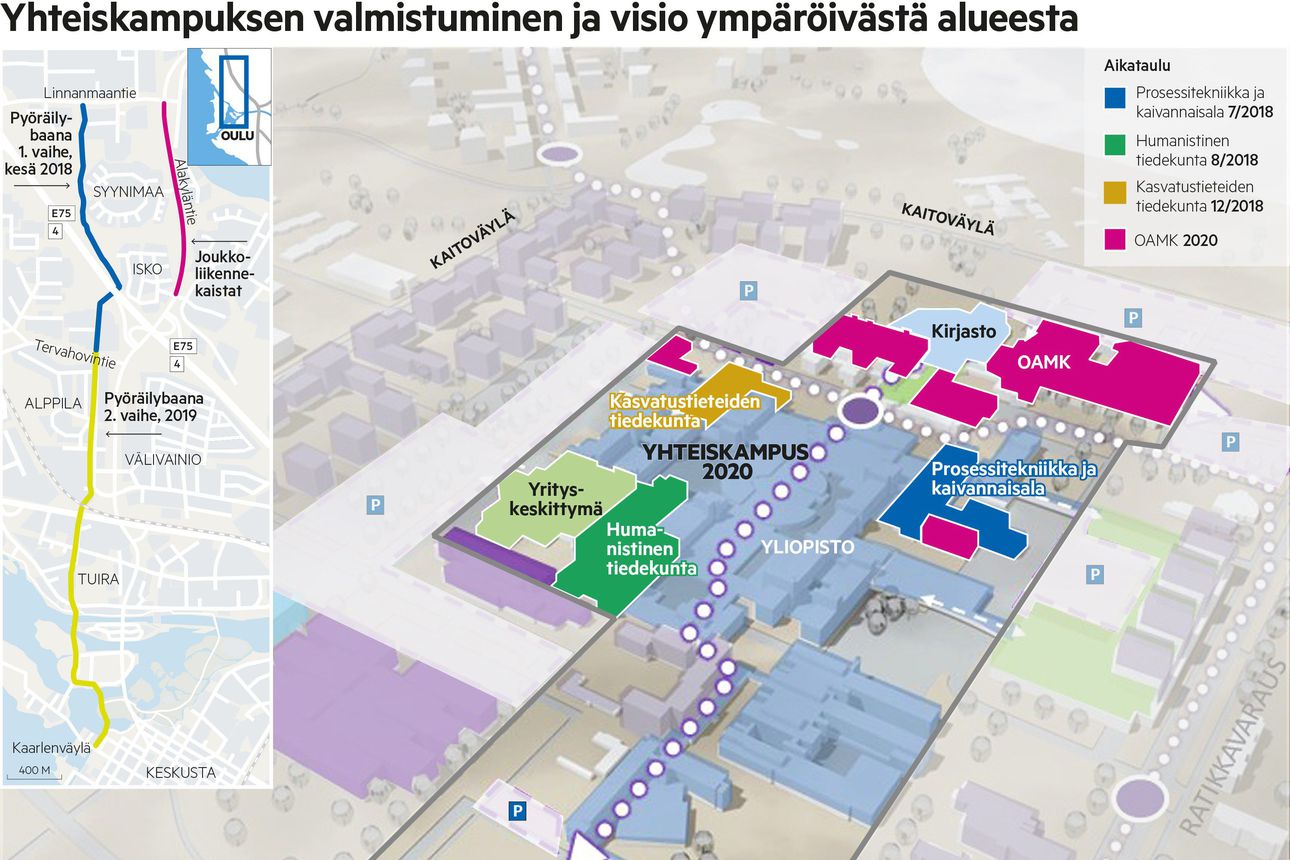 Linnanmaa rakentuu pala palalta – Oamkin muuton jälkeen yhteiskampusta  käyttää jopa 20 000 henkilöä päivittäin | Kaleva