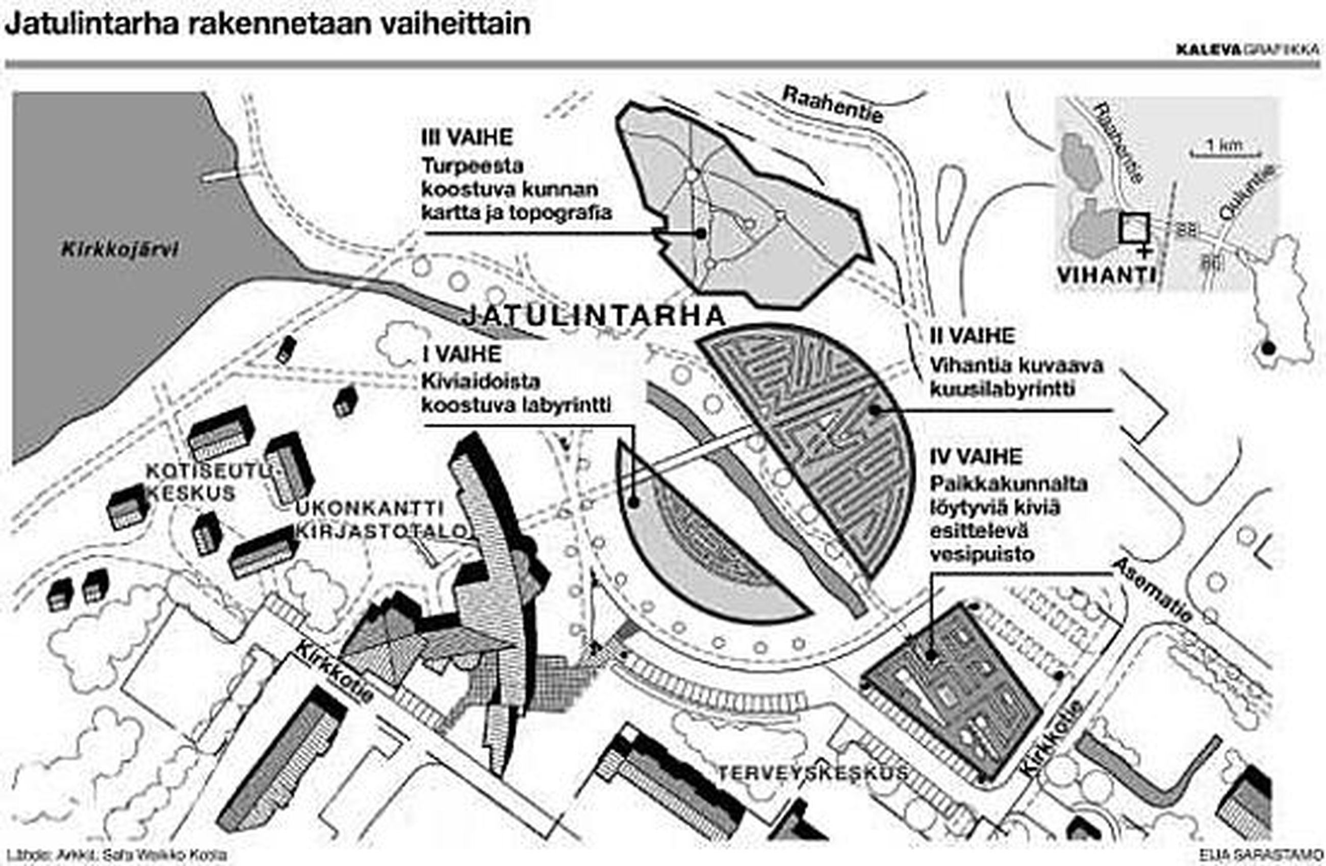 Vihantiin Jatulintarha kaunistukseksi | Kaleva