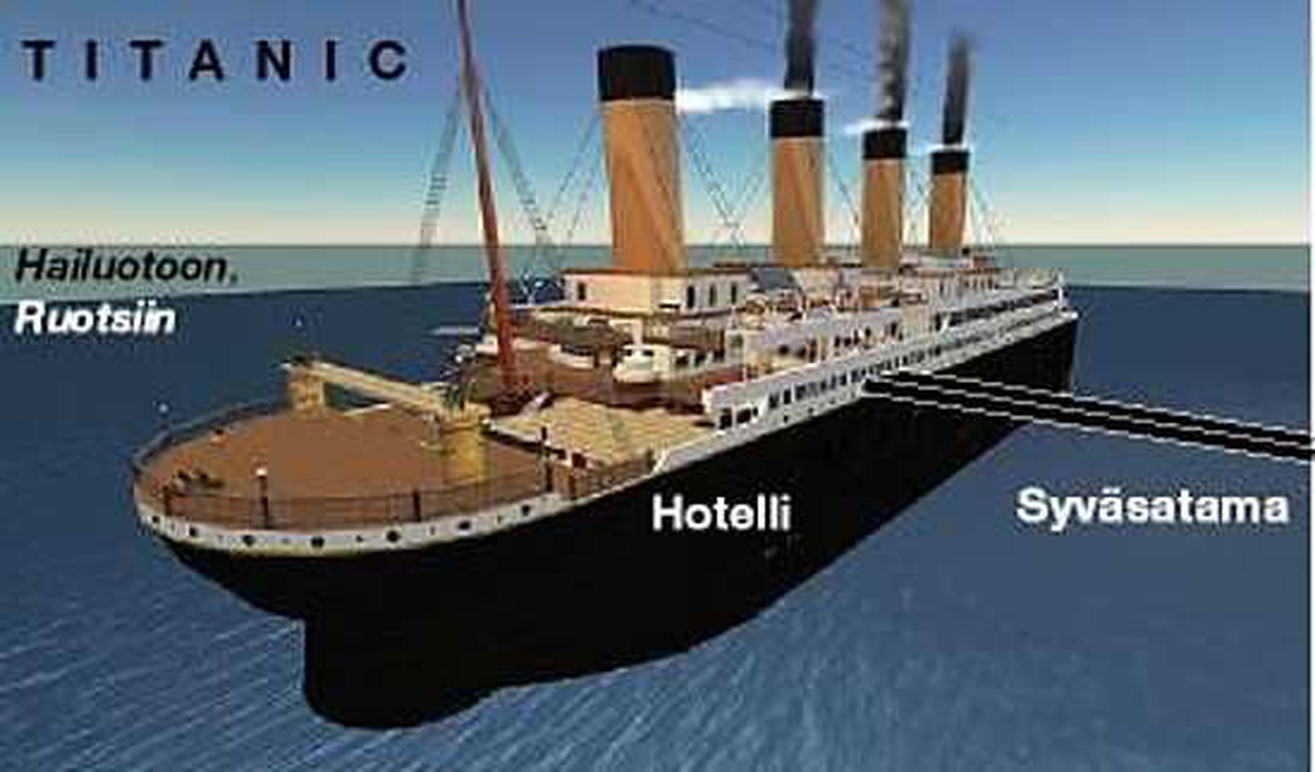 Titanicille parempi paikka Virpiniemestä | Kaleva