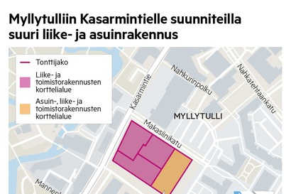 Oulun Energian tulevat uudet toimititilat tehdään täsmälleen vanhaan paikkaan Myllytulliin puretun tilalle