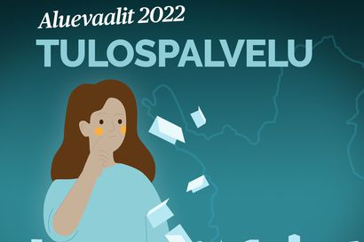 Aluevaalien tulospalvelu – katso tästä Lapin hyvinvointialueen ja koko Suomen vaalitulos