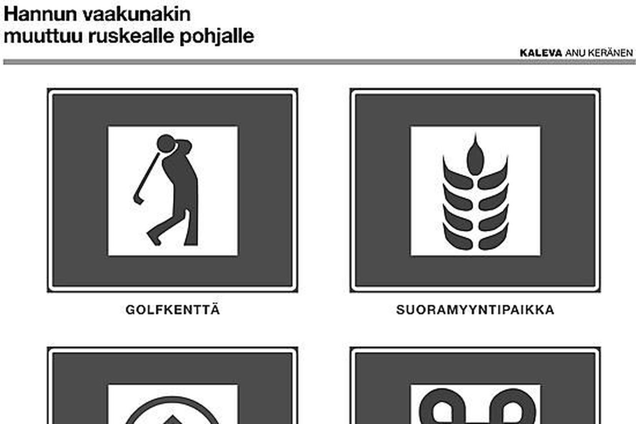 Golfkenttä ja käsityöpaja saivat omat merkit | Kaleva