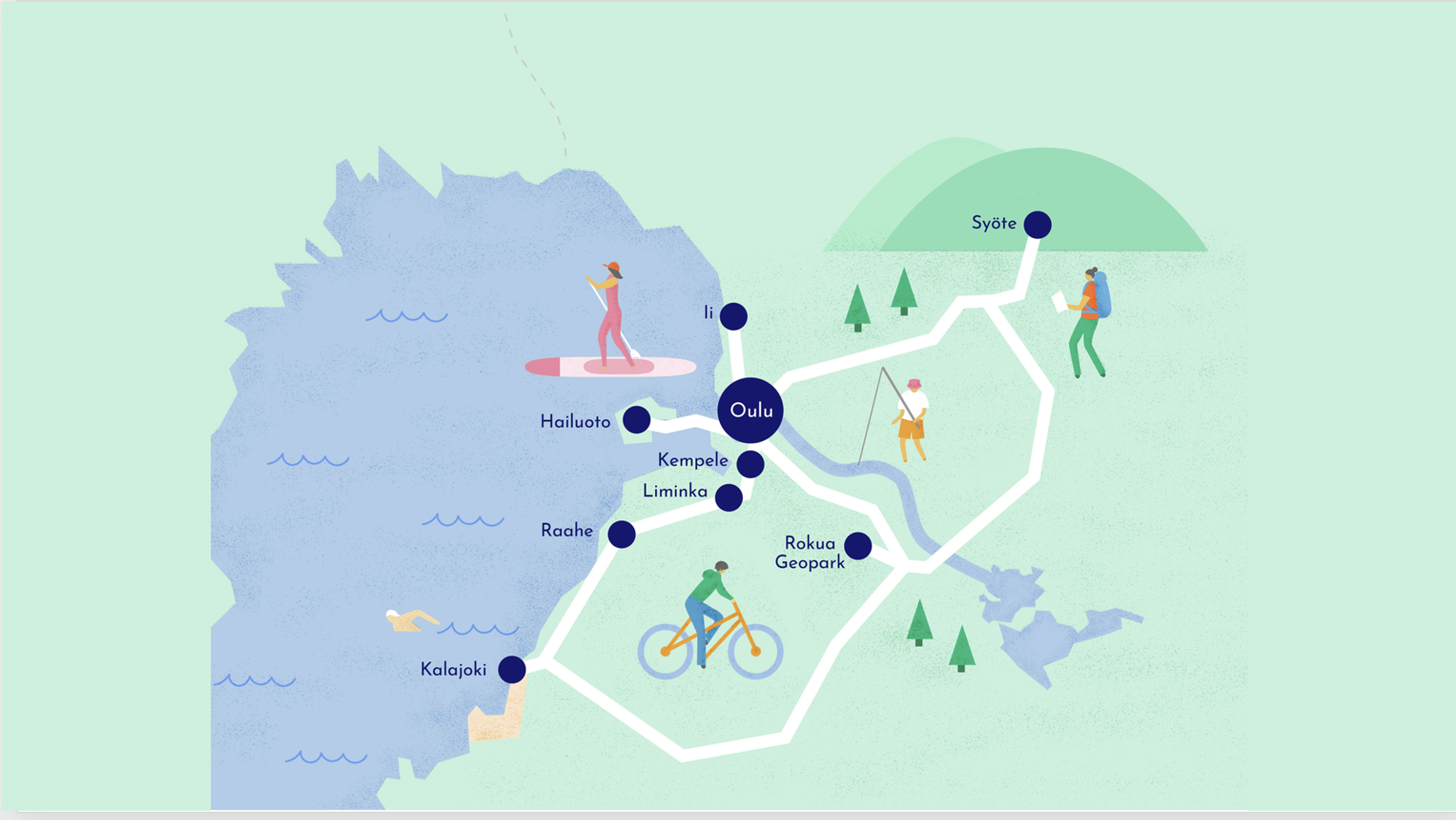 Pohjolan rengastiellä odottaa kesän paras road trip | Lapin Kansa